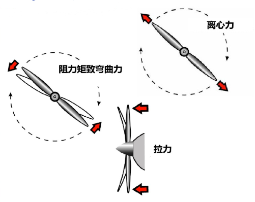 耐特恩誠(chéng)邀您攜手參展Testing Expo China 2020 展位：5012