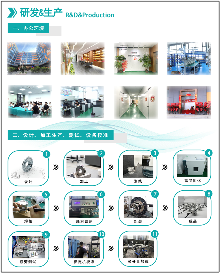 展會邀請丨倒計(jì)時2天,耐特恩邀您觀展 展會邀請丨倒計(jì)時2天,耐特恩邀您觀展