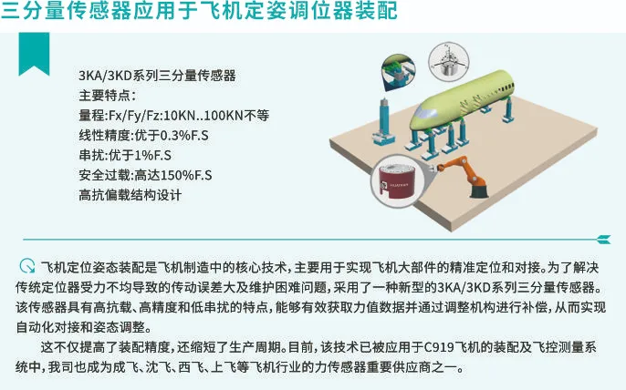 【展會回顧】SENSOR SHENZHEN 2025圓滿落幕，耐特恩大放光彩，期待再啟新征程！