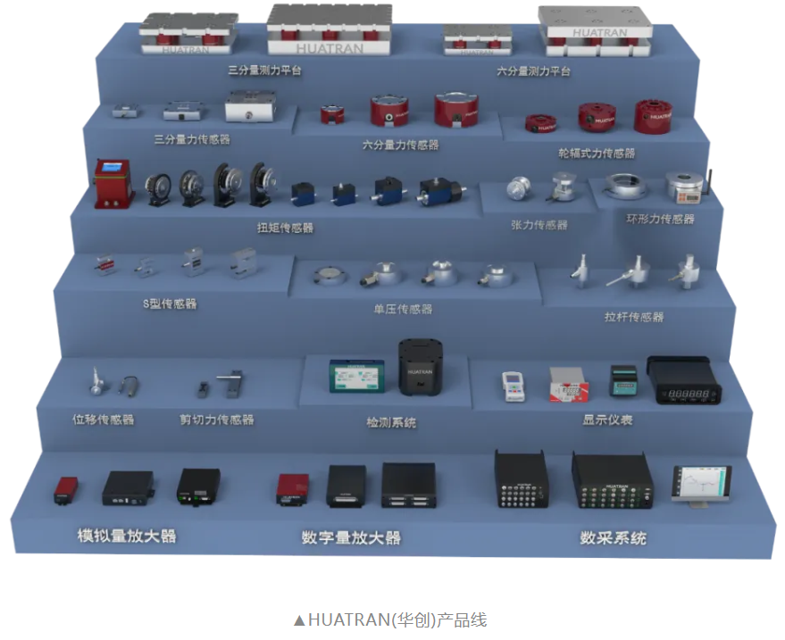 【品牌簡(jiǎn)訊】HUATRAN 品牌煥新,品牌戰(zhàn)略邁出關(guān)鍵一步! 【品牌簡(jiǎn)訊】HUATRAN 品牌煥新,品牌戰(zhàn)略邁出關(guān)鍵一步!