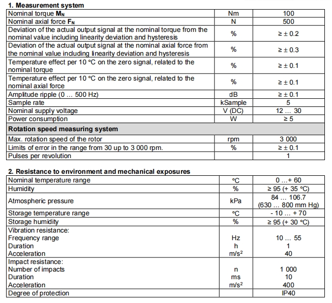 M42系列 拉扭復合力傳感器