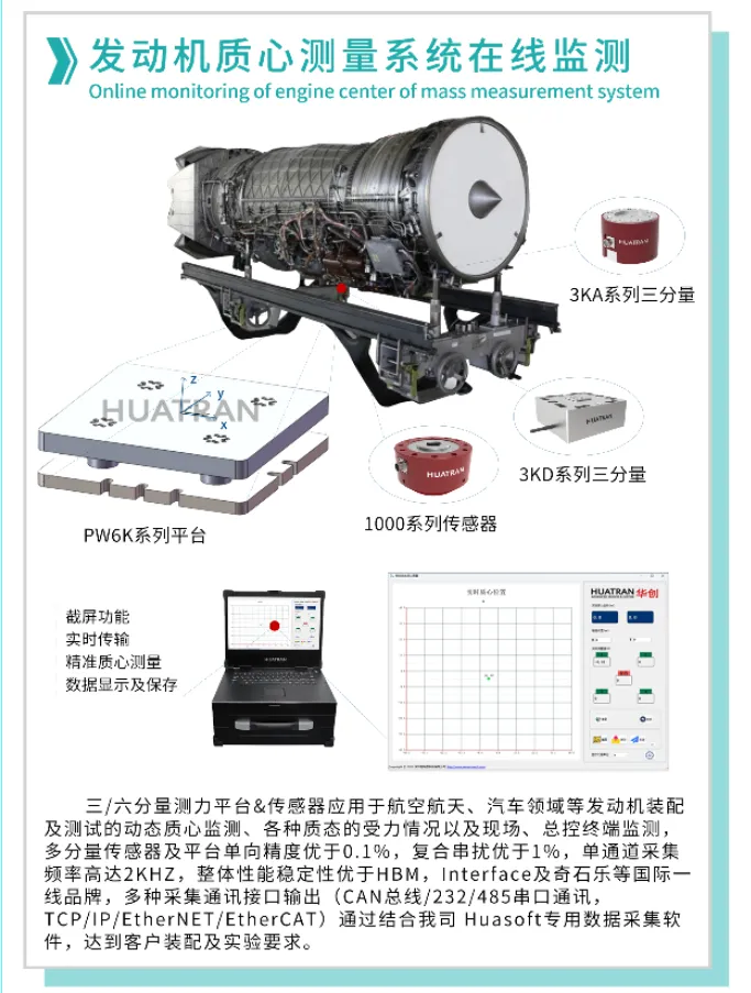 【展會(huì)邀請(qǐng)】2025上海航空航天技術(shù)與設(shè)備展盛大啟幕,耐特恩攜明星產(chǎn)品&解決方案亮相,誠(chéng)邀您的蒞臨! 【展會(huì)邀請(qǐng)】2025上海航空航天技術(shù)與設(shè)備展盛大啟幕,耐特恩攜明星產(chǎn)品&解決方案亮相,誠(chéng)邀您的蒞臨!