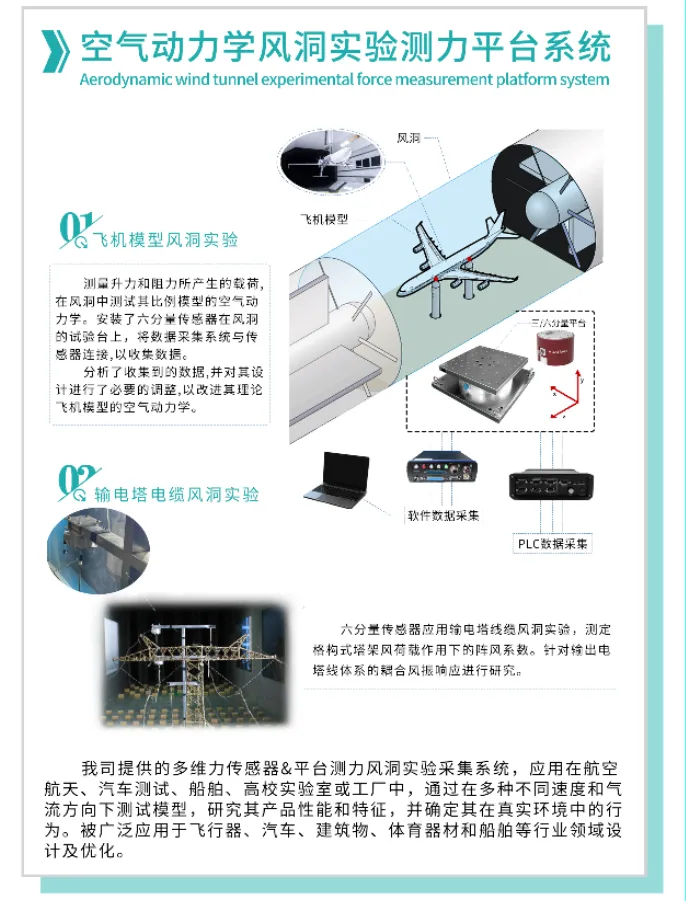 【展會(huì)邀請(qǐng)】2025上海航空航天技術(shù)與設(shè)備展盛大啟幕,耐特恩攜明星產(chǎn)品&解決方案亮相,誠(chéng)邀您的蒞臨! 【展會(huì)邀請(qǐng)】2025上海航空航天技術(shù)與設(shè)備展盛大啟幕,耐特恩攜明星產(chǎn)品&解決方案亮相,誠(chéng)邀您的蒞臨!