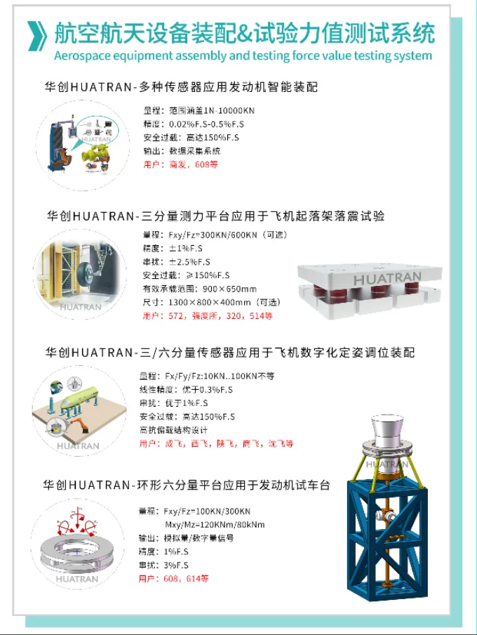 【展會(huì)邀請(qǐng)】2025上海航空航天技術(shù)與設(shè)備展盛大啟幕,耐特恩攜明星產(chǎn)品&解決方案亮相,誠(chéng)邀您的蒞臨! 【展會(huì)邀請(qǐng)】2025上海航空航天技術(shù)與設(shè)備展盛大啟幕,耐特恩攜明星產(chǎn)品&解決方案亮相,誠(chéng)邀您的蒞臨!