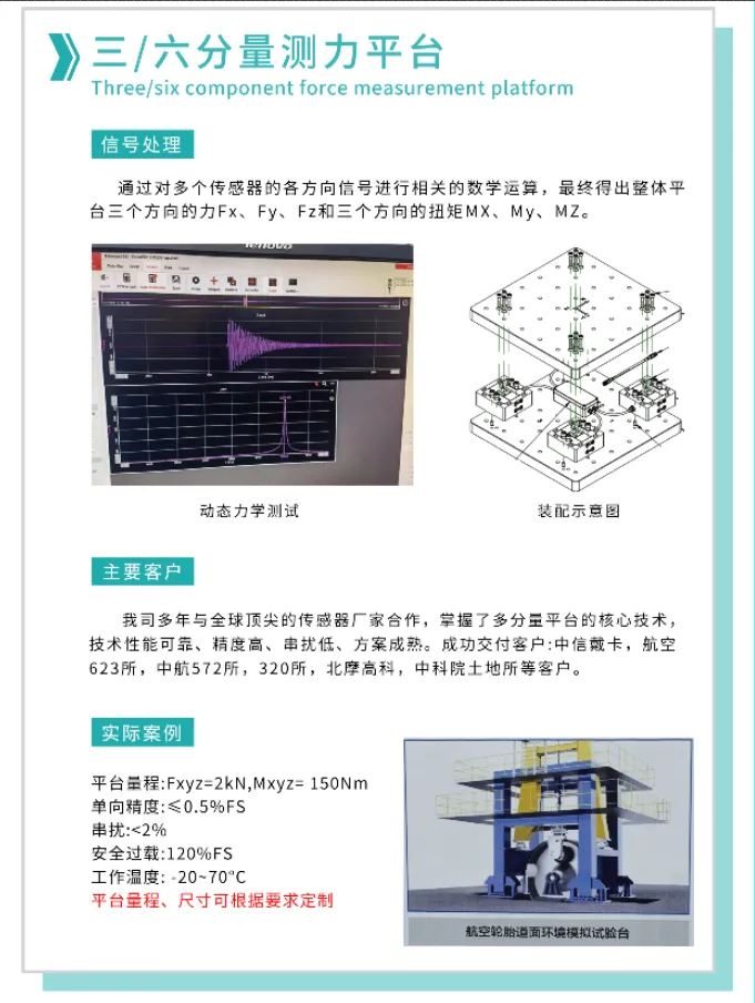 【展會(huì)邀請(qǐng)】2025上海航空航天技術(shù)與設(shè)備展盛大啟幕,耐特恩攜明星產(chǎn)品&解決方案亮相,誠(chéng)邀您的蒞臨! 【展會(huì)邀請(qǐng)】2025上海航空航天技術(shù)與設(shè)備展盛大啟幕,耐特恩攜明星產(chǎn)品&解決方案亮相,誠(chéng)邀您的蒞臨!