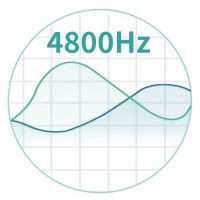 扭矩校準(zhǔn)系統(tǒng)應(yīng)用于車間工具校準(zhǔn) 扭矩校準(zhǔn)系統(tǒng)應(yīng)用于車間工具校準(zhǔn)