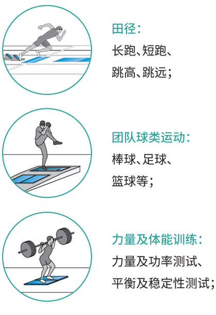 運(yùn)動(dòng)健康平臺(tái) 運(yùn)動(dòng)健康平臺(tái)