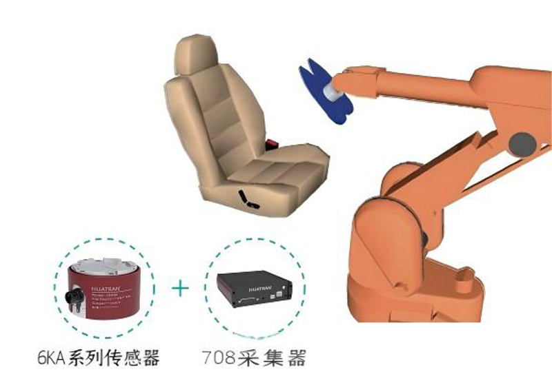 汽車座椅耐久性測試試驗機