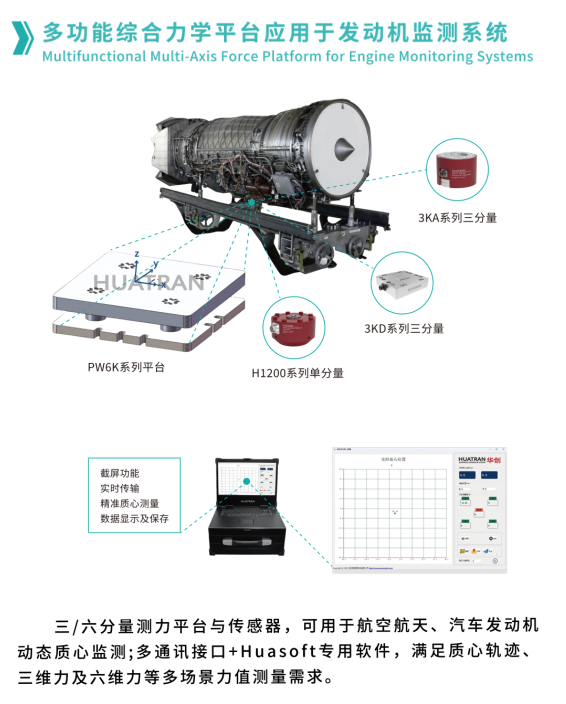 【展會回顧】國產(chǎn)力學(xué)傳感器亮相國防展｜耐特恩圓滿收官第十五屆北京國防信息化博覽會