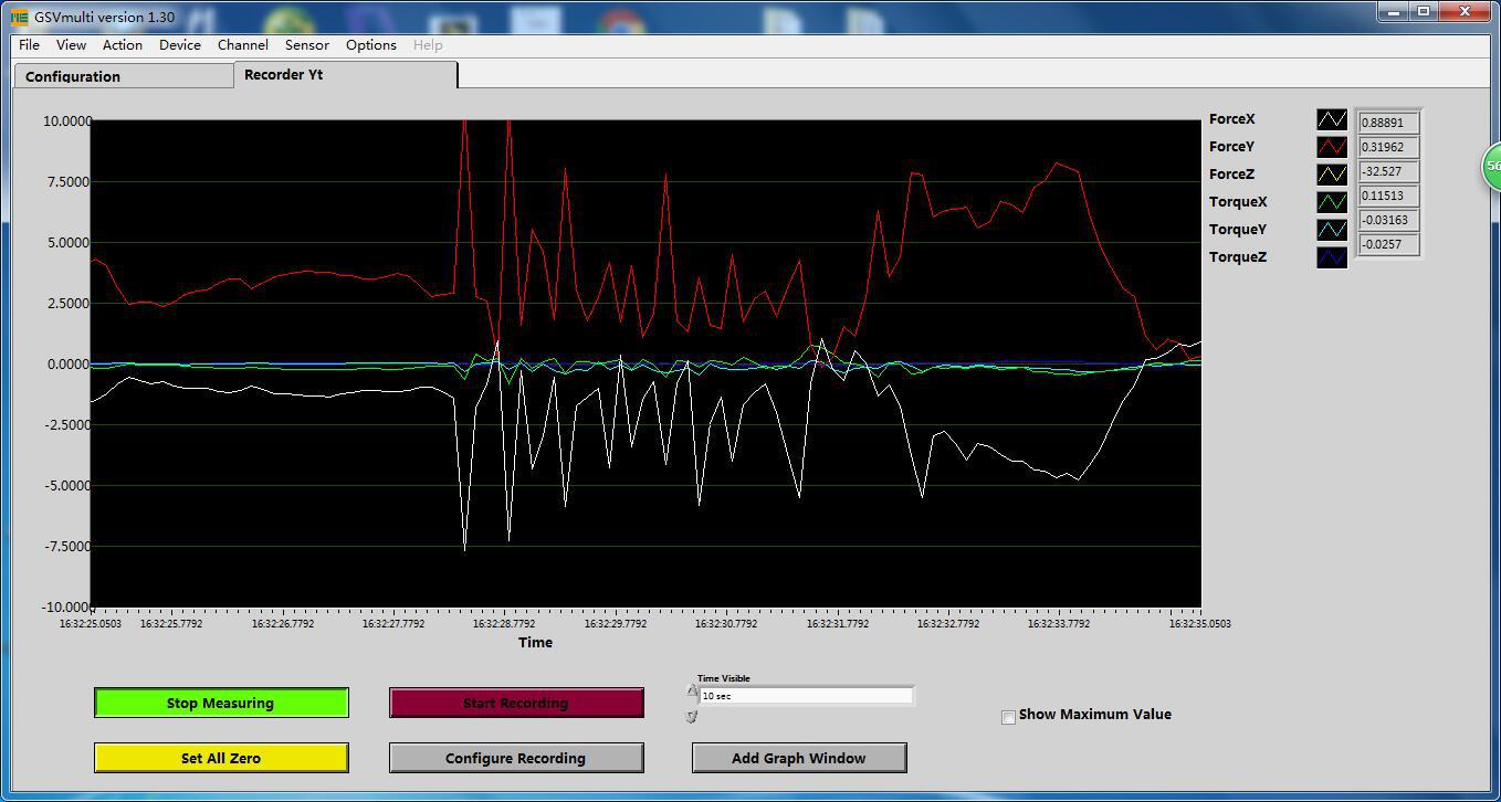 六分量傳感器與軟件需求 六分量傳感器與軟件需求