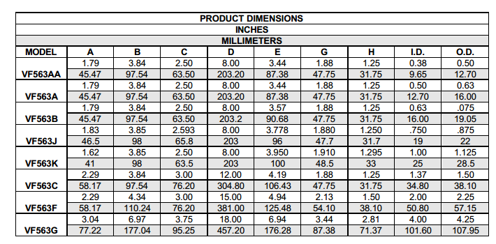 VF563系列直插流量計(jì)