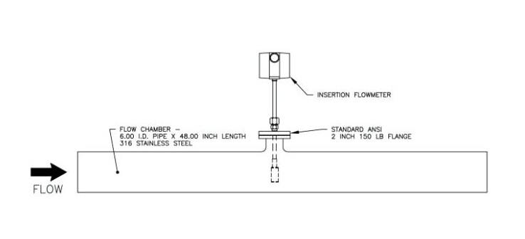 插入式進氣質(zhì)量流量計
