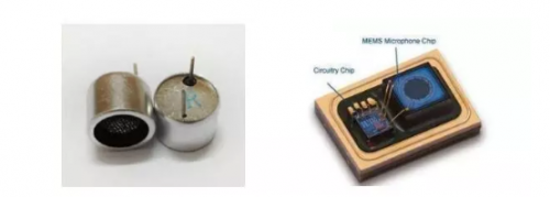 知識常備——MEMS傳感器系統(tǒng)介紹 知識常備——MEMS傳感器系統(tǒng)介紹