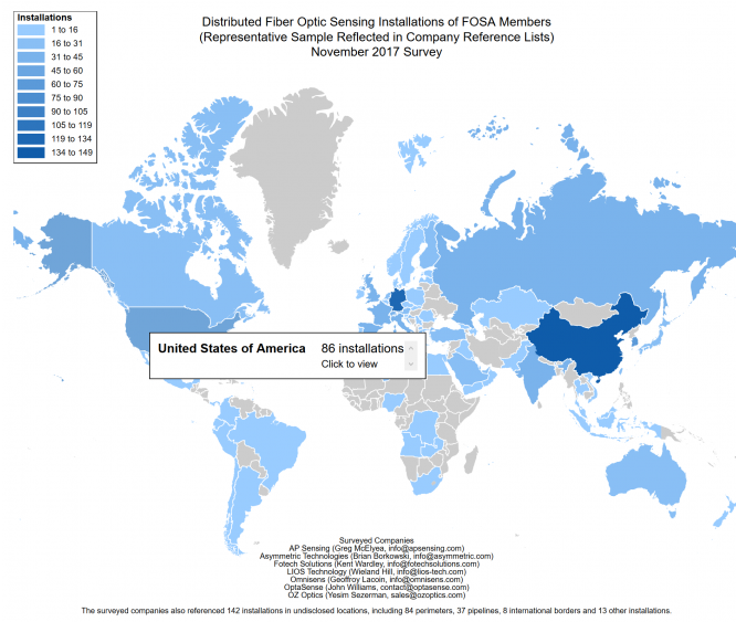 部署分布式光纖傳感器,中國穩(wěn)居全球第一 部署分布式光纖傳感器,中國穩(wěn)居全球第一