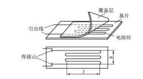 一文掌握拉壓力傳感器的應(yīng)用特性及維護(hù)技巧