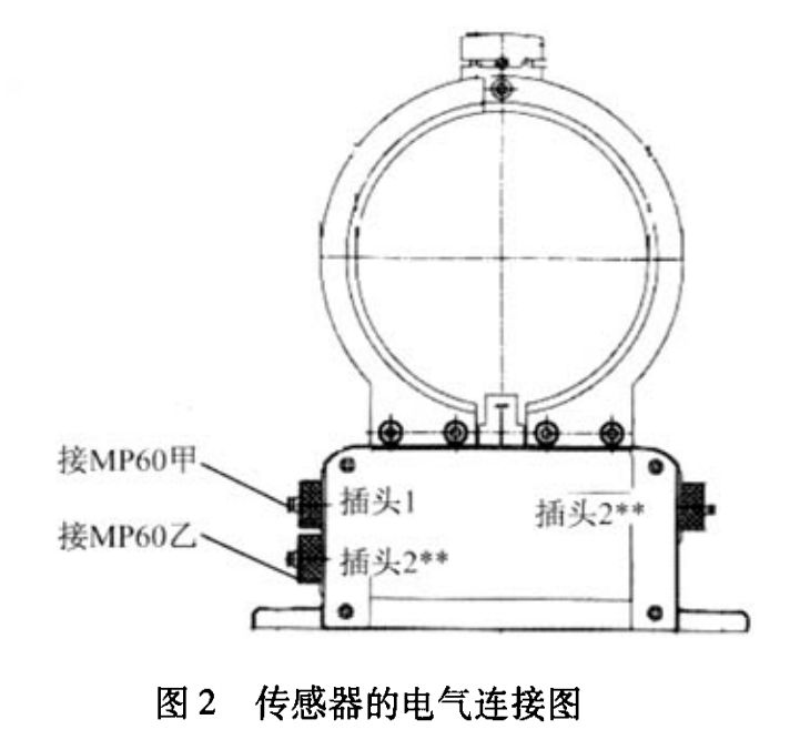 HBM扭矩傳感器在電機(jī)測試中的應(yīng)用