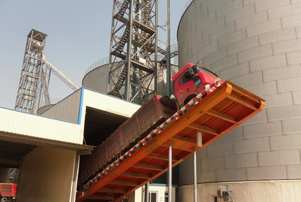 角度傳感器在快速卸車機(jī)上的應(yīng)用