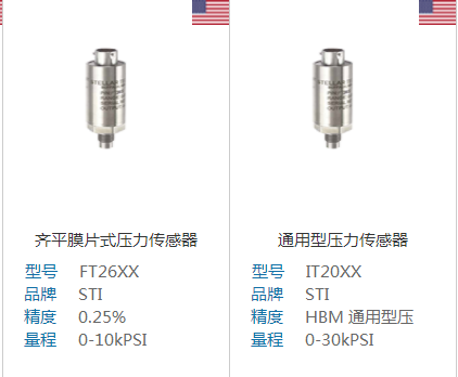 分析壓力傳感器如何正確的應(yīng)用