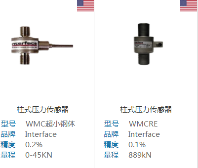 簡單介紹有關測力傳感器的組成和參數