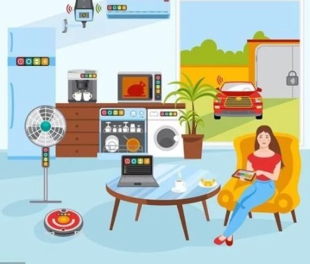 聲音、圖像、傳感器：智能家居的“神經(jīng)”命脈